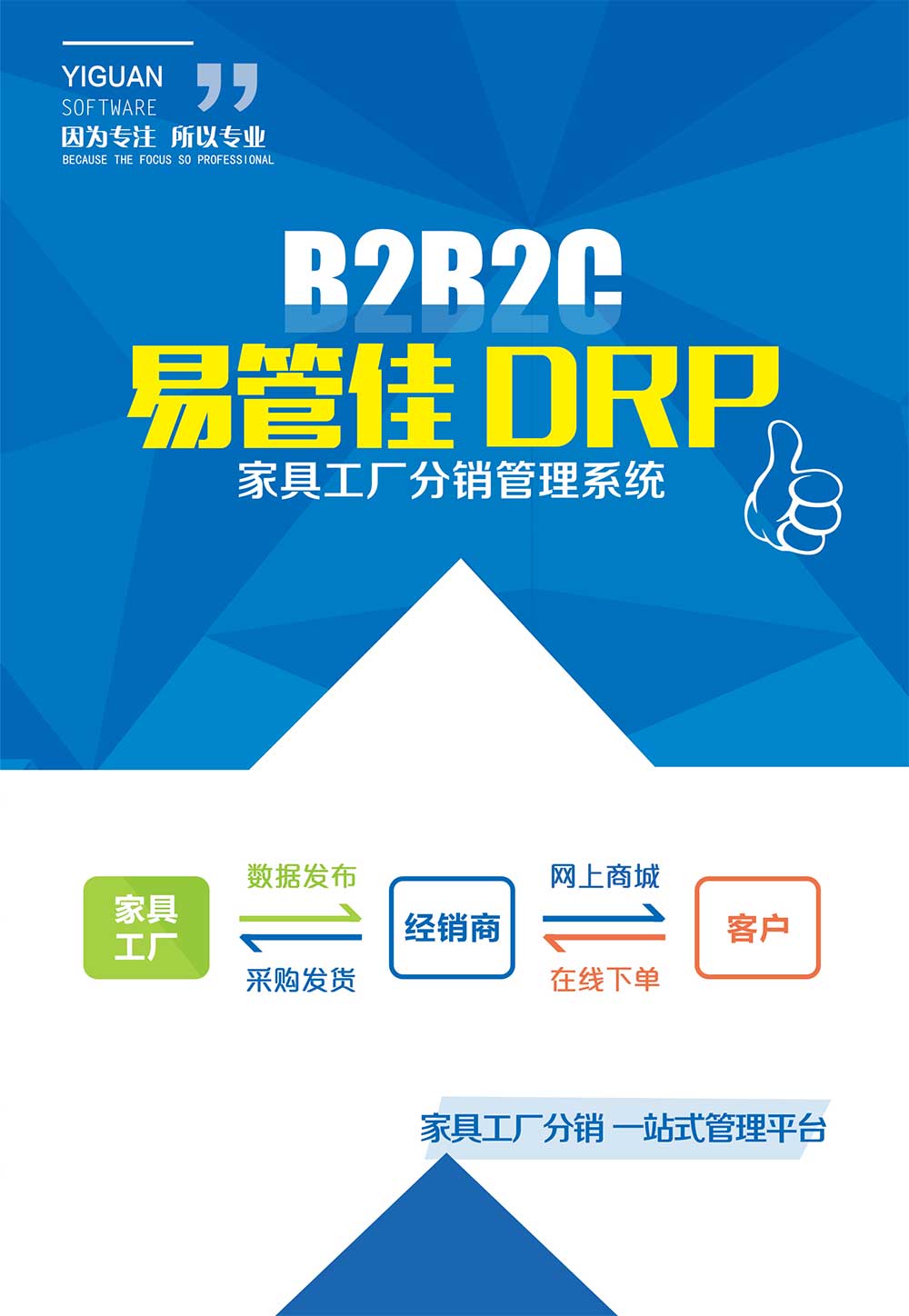 易管佳DRP宣传册（第39届国际名家具展）